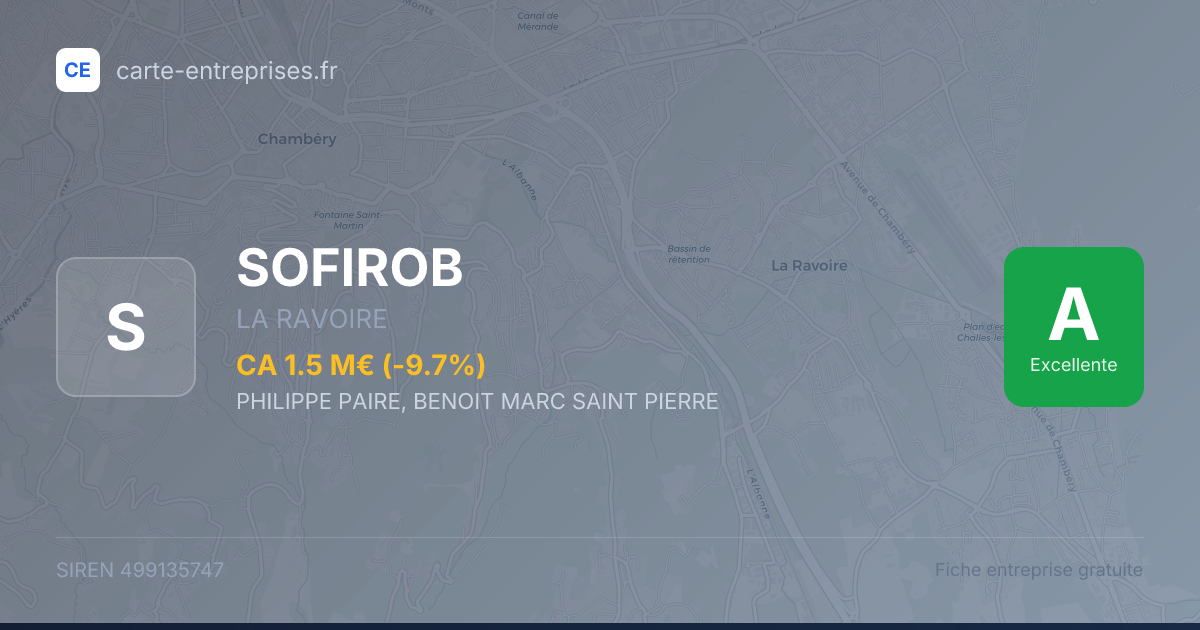 SOFIROB — 499135747 — fiche entreprise