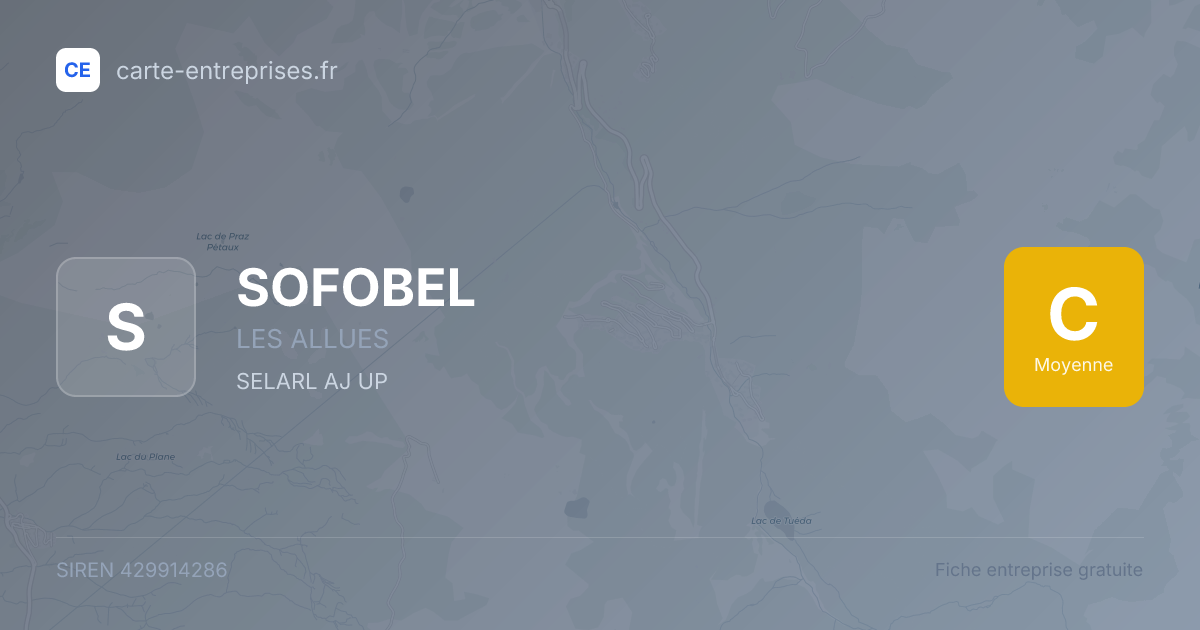 SOFOBEL — 429914286 — fiche entreprise