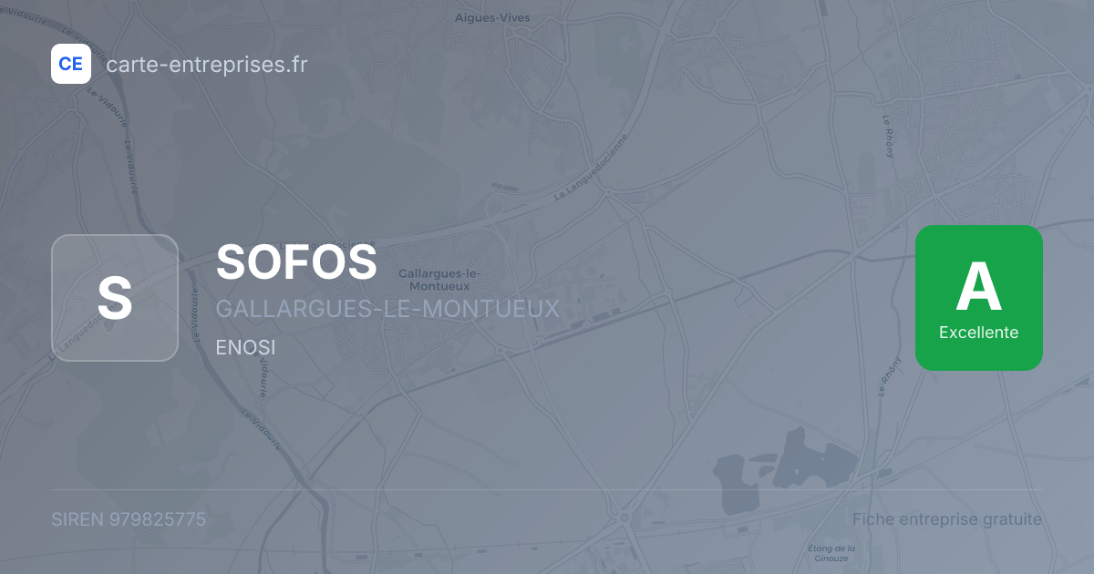 SOFOS — 979825775 — fiche entreprise
