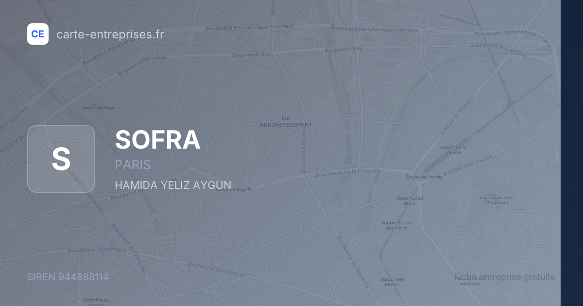 SOFRA — 944888114 — fiche entreprise
