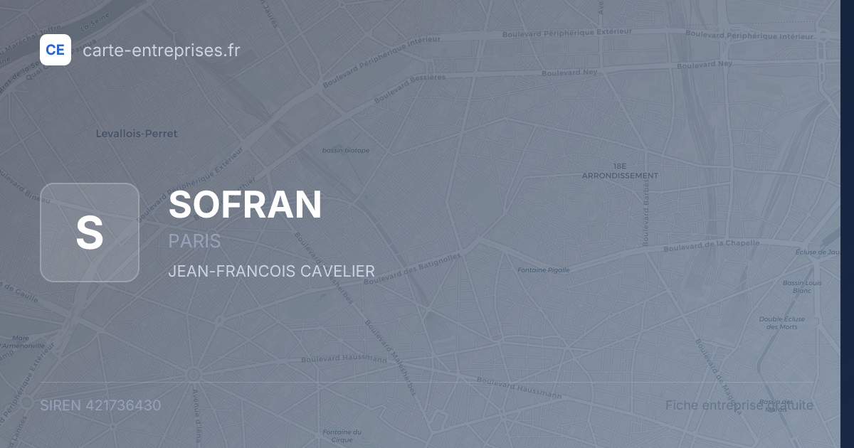 SOFRAN — 421736430 — fiche entreprise