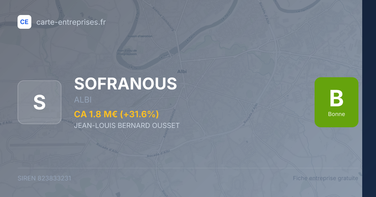 SOFRANOUS — 823833231 — fiche entreprise