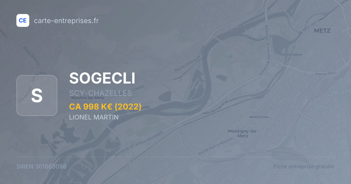 SOGECLI — 301863098 — fiche entreprise
