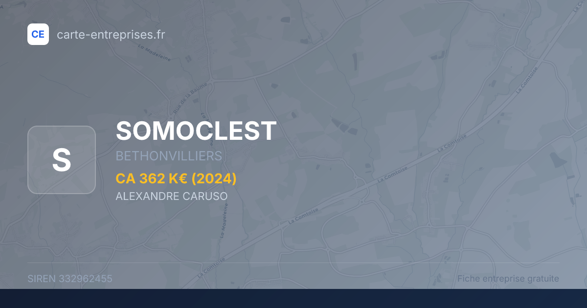 SOMOCLEST — 332962455 — fiche entreprise