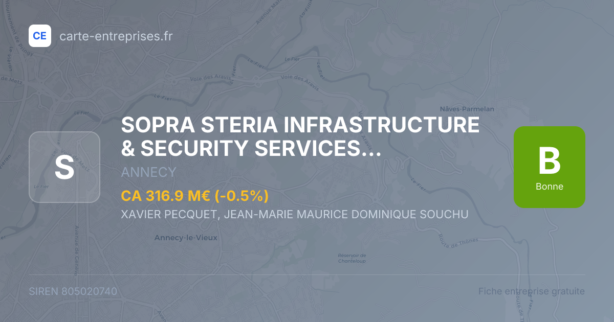 SOPRA STERIA INFRASTRUCTURE & SECURITY SERVICES (SOPRA STERIA 12S) — 805020740 — fiche entreprise