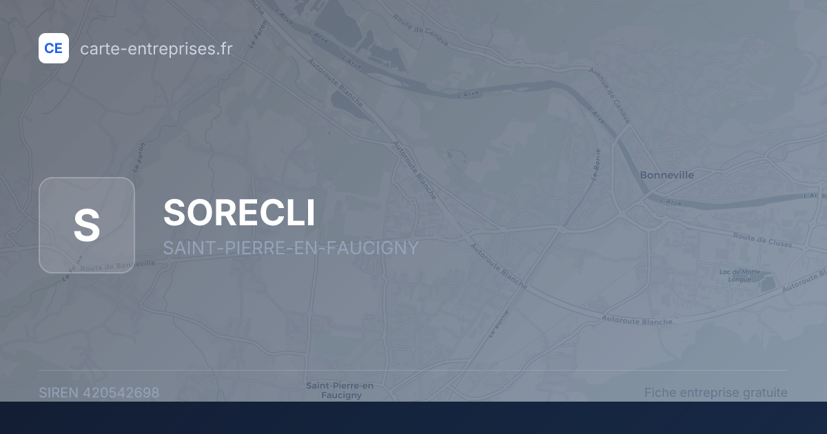 SORECLI — 420542698 — fiche entreprise