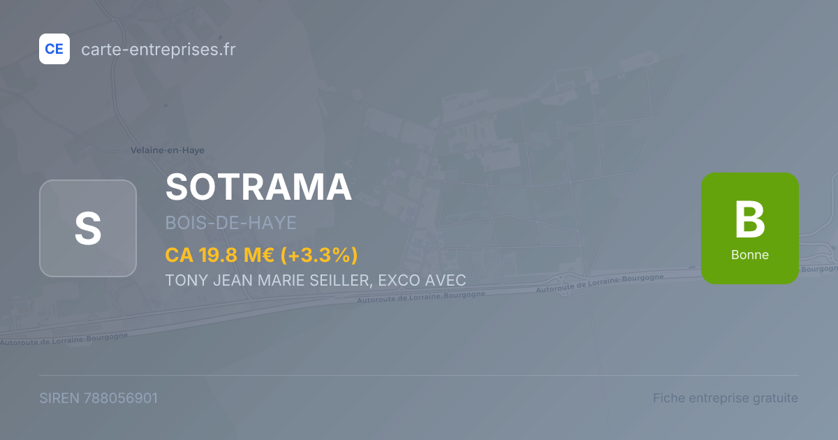 SOTRAMA — 788056901 — fiche entreprise