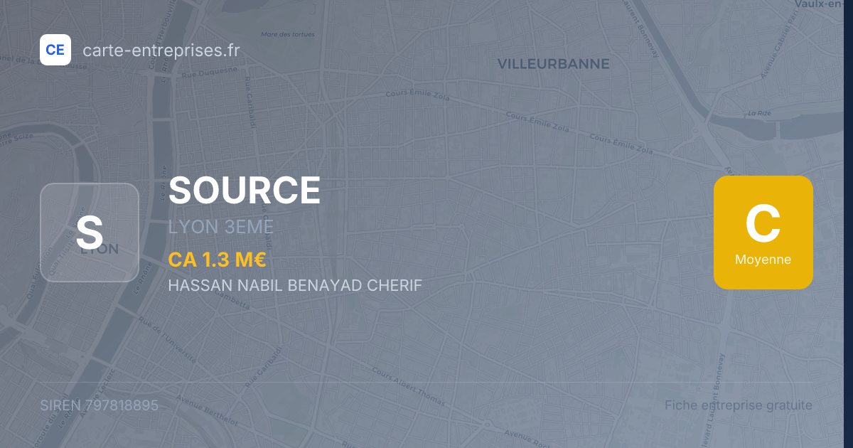 SOURCE — 797818895 — fiche entreprise
