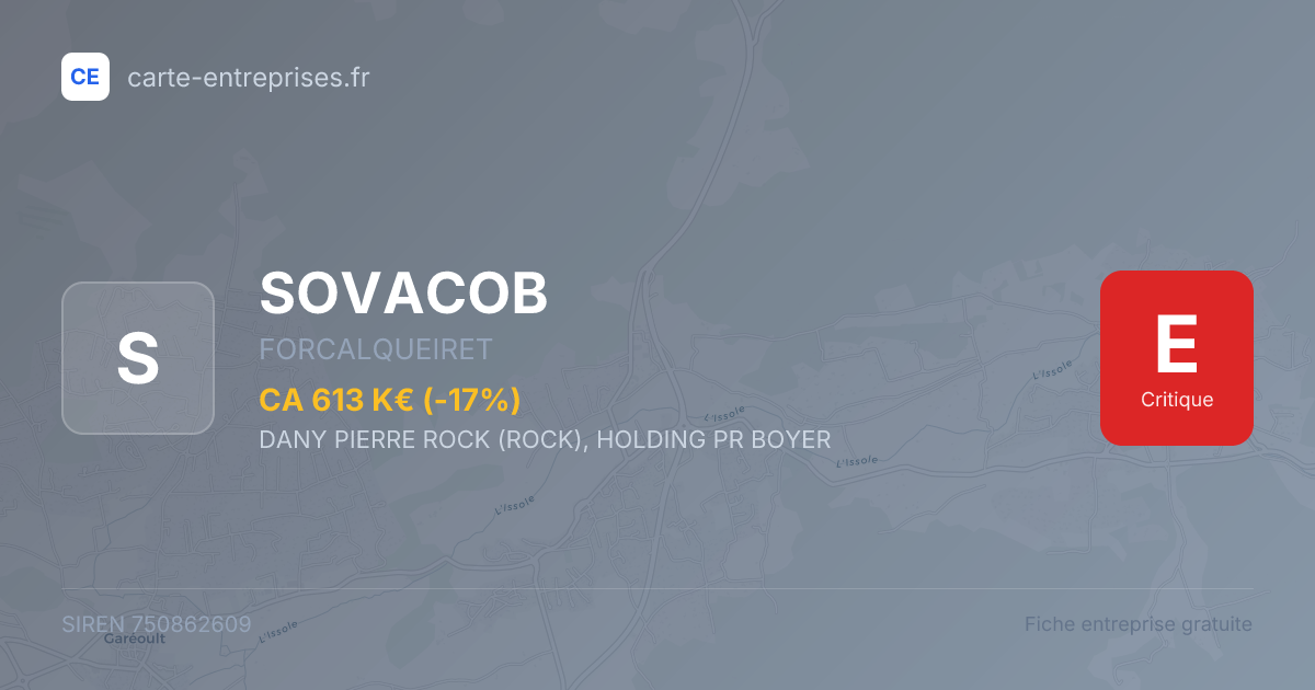 SOVACOB — 750862609 — fiche entreprise