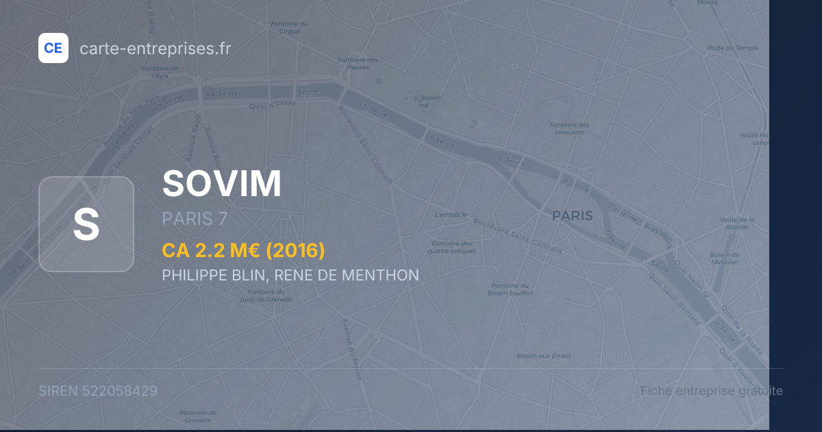 SOVIM — 522058429 — fiche entreprise