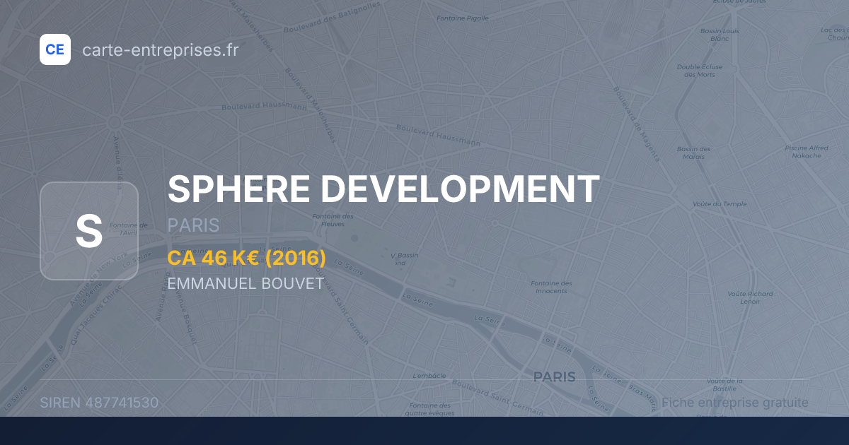 SPHERE DEVELOPMENT — 487741530 — fiche entreprise