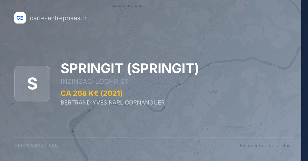 SPRINGIT — 830231585 — fiche entreprise
