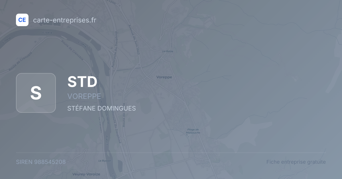 STD — 988545208 — fiche entreprise