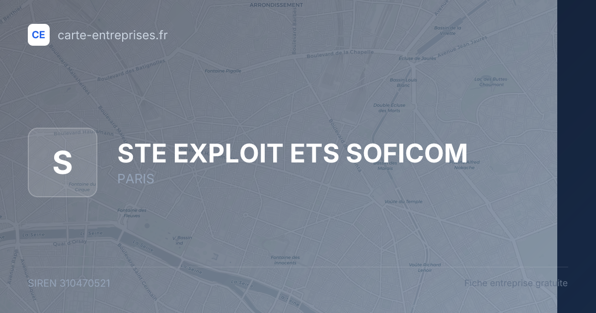 STE EXPLOIT ETS SOFICOM — 310470521 — fiche entreprise