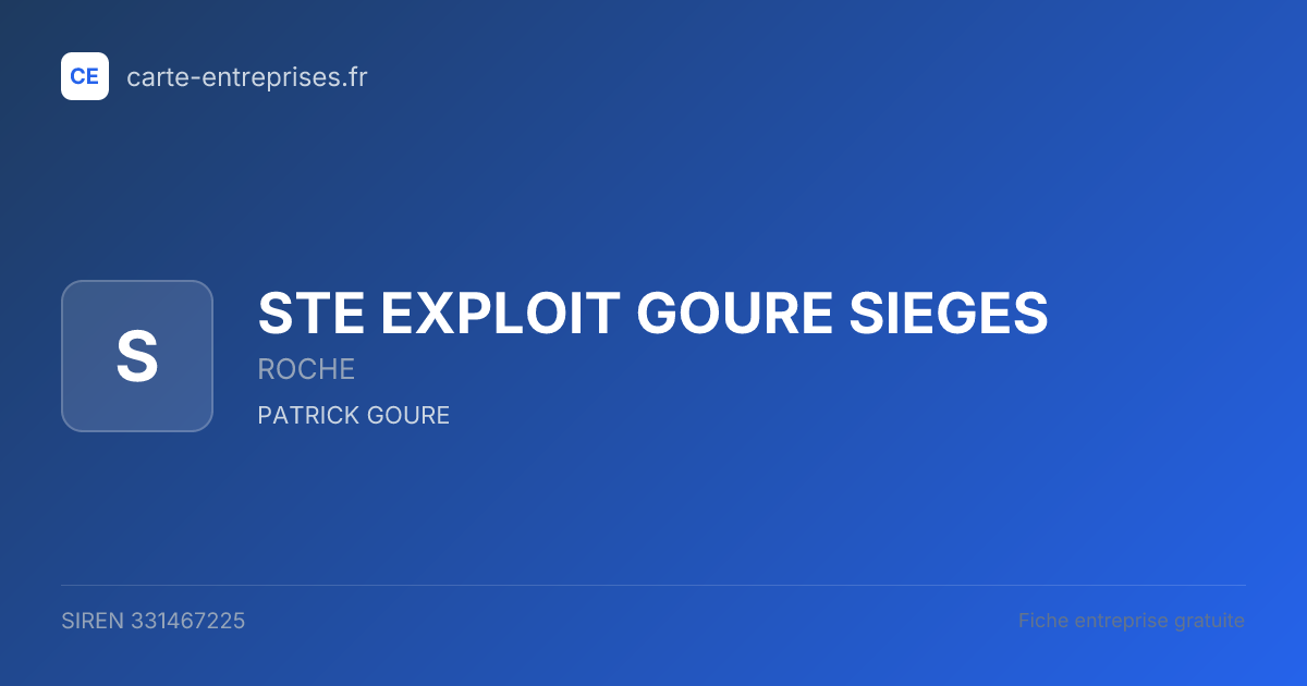 STE EXPLOIT GOURE SIEGES — 331467225 — fiche entreprise