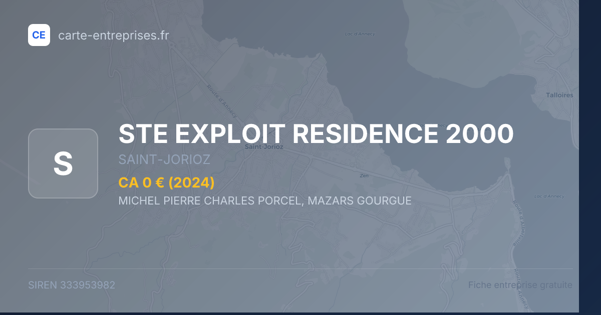 STE EXPLOIT RESIDENCE 2000 — 333953982 — fiche entreprise