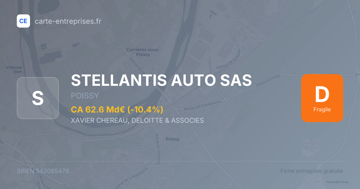 STELLANTIS AUTO SAS — 542065479 — fiche entreprise