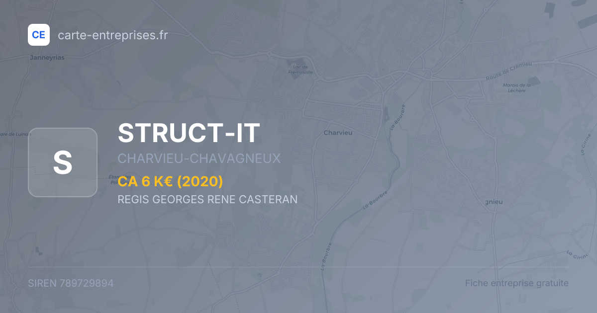 STRUCT-IT — 789729894 — fiche entreprise