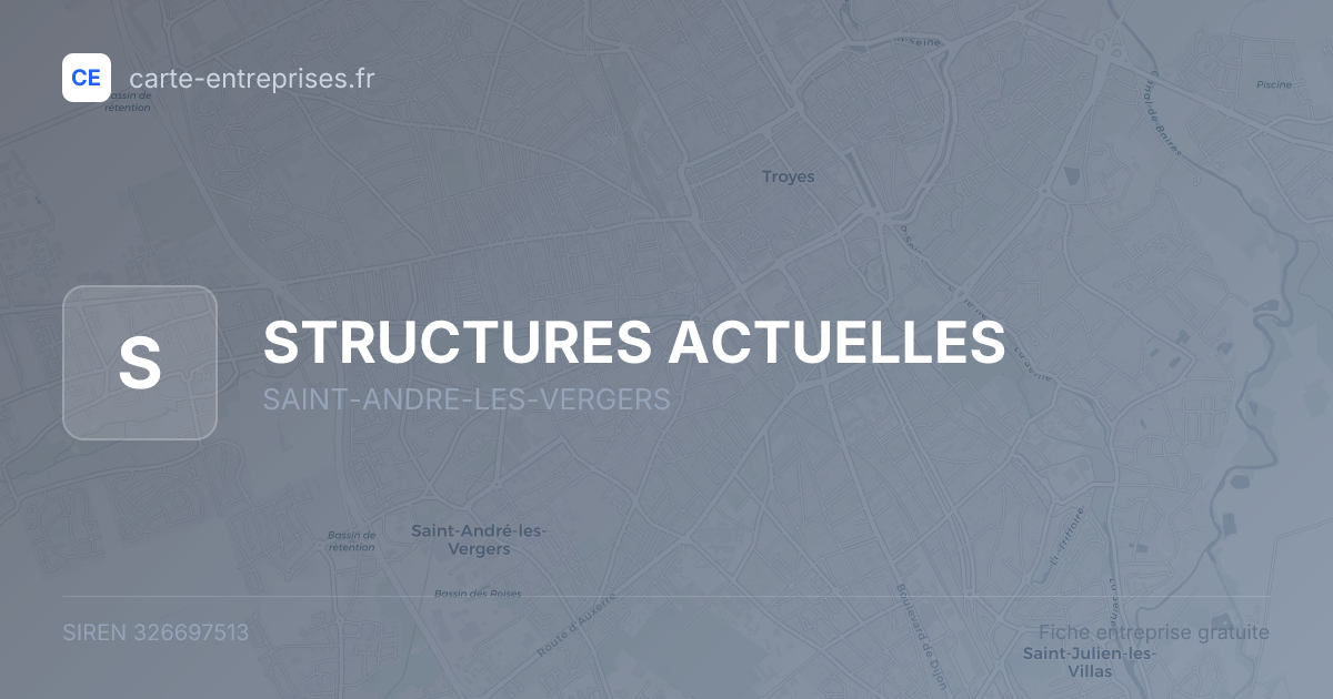 STRUCTURES ACTUELLES — 326697513 — fiche entreprise