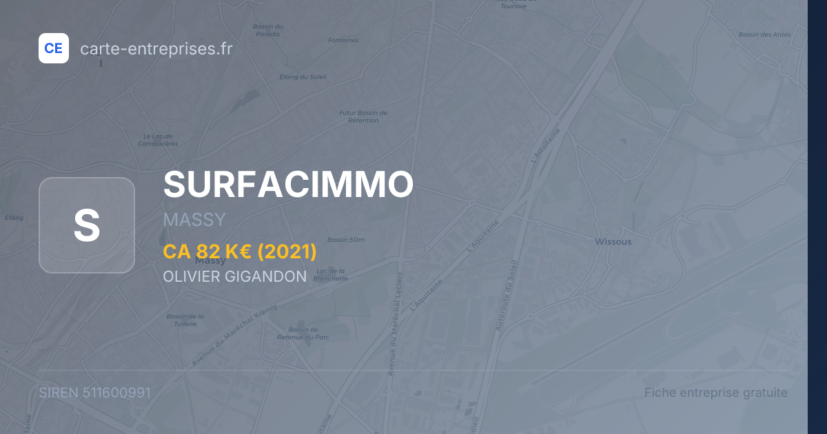 SURFACIMMO — 511600991 — fiche entreprise