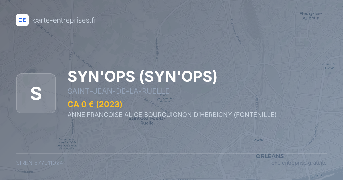 SYN'OPS — 877911024 — fiche entreprise