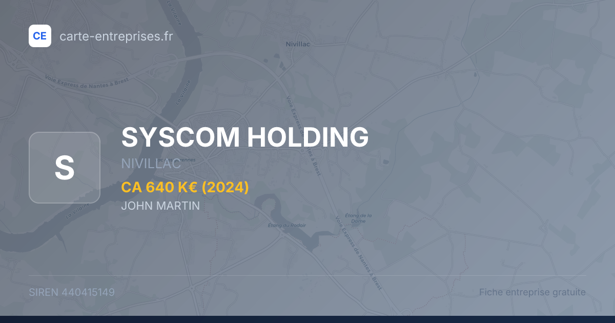 SYSCOM HOLDING — 440415149 — fiche entreprise