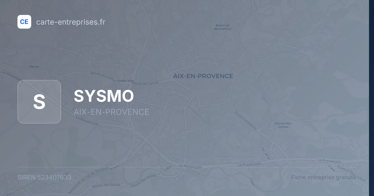 SYSMO — 523407633 — fiche entreprise