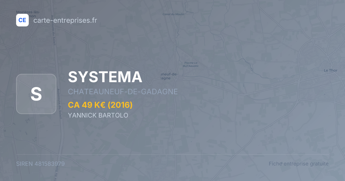 SYSTEMA — 481583979 — fiche entreprise
