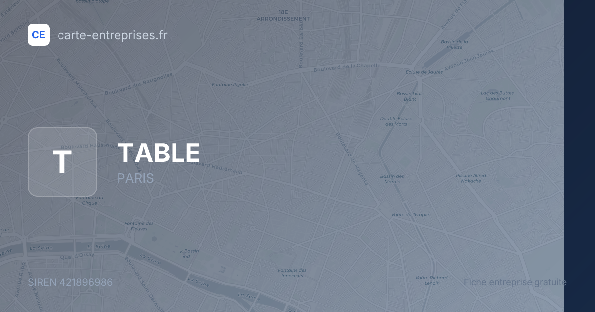 TABLE — 421896986 — fiche entreprise