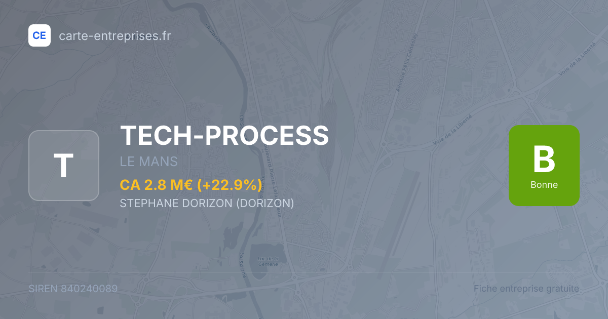 TECH-PROCESS — 840240089 — fiche entreprise