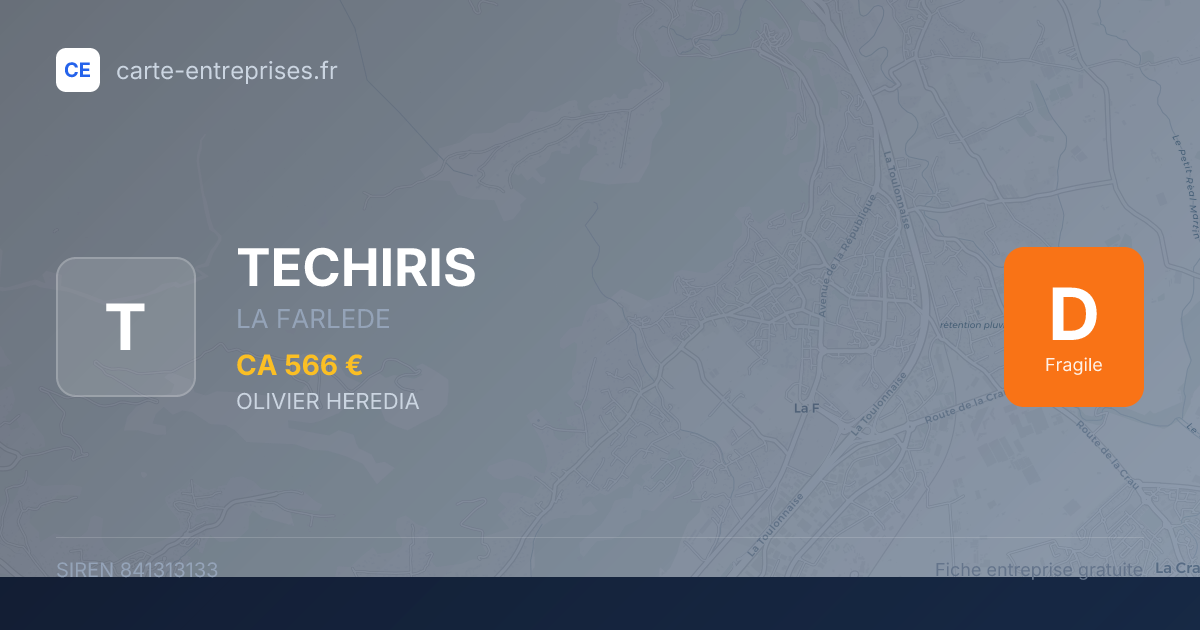 TECHIRIS — 841313133 — fiche entreprise