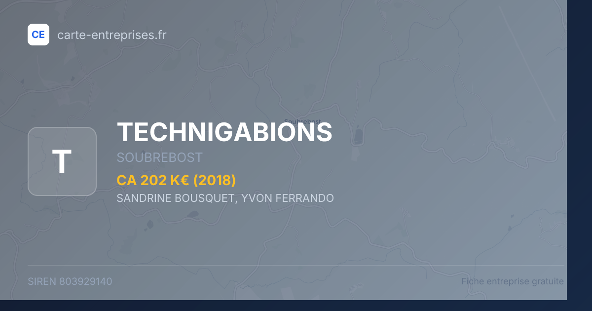 TECHNIGABIONS — 803929140 — fiche entreprise