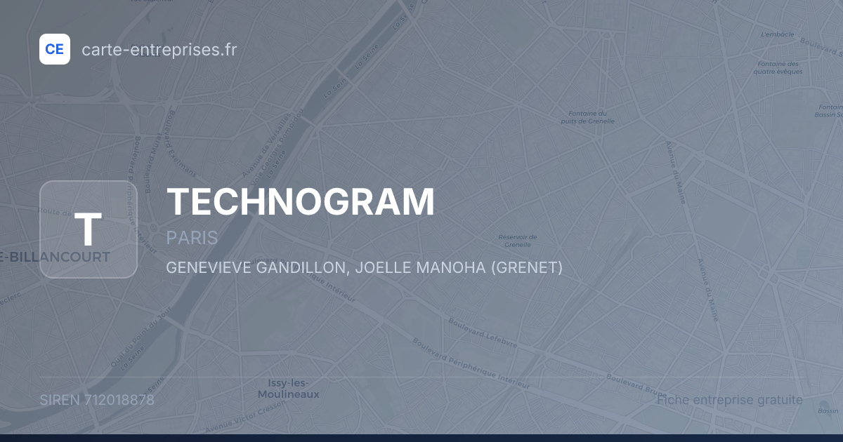 TECHNOGRAM — 712018878 — fiche entreprise