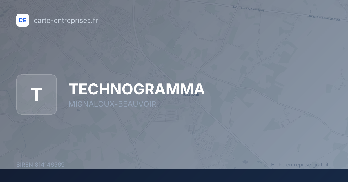 TECHNOGRAMMA — 814146569 — fiche entreprise