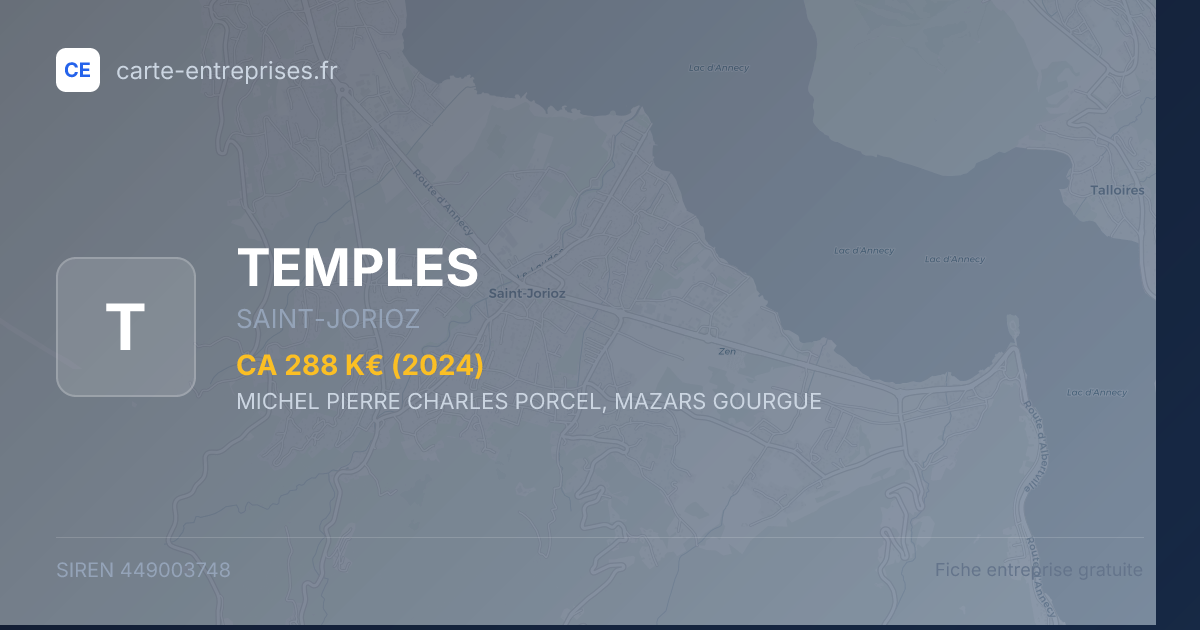 TEMPLES — 449003748 — fiche entreprise