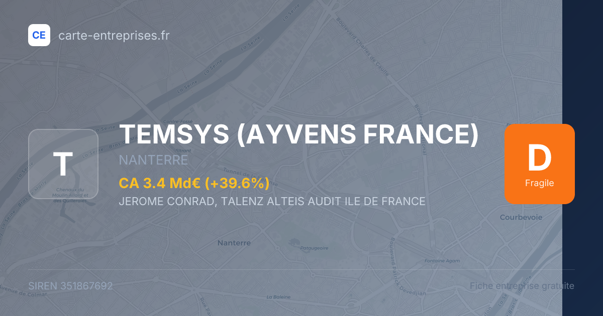 TEMSYS (AYVENS FRANCE) — 351867692 — fiche entreprise