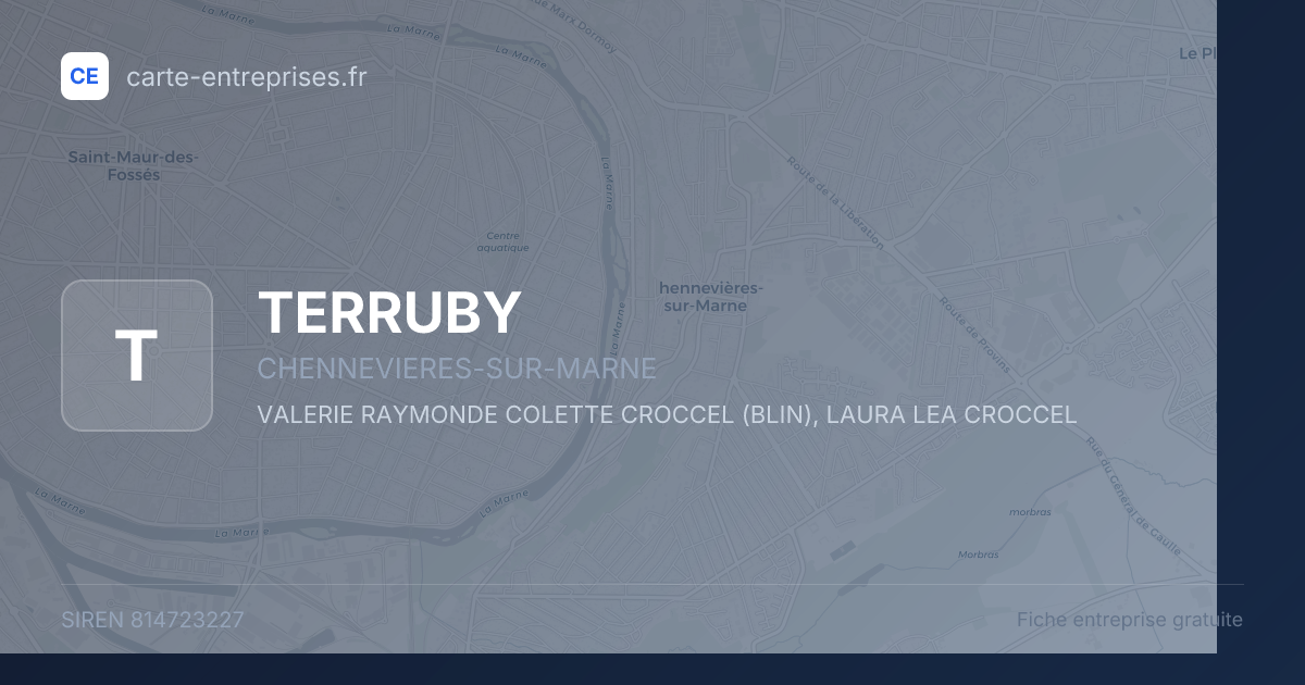 TERRUBY — 814723227 — fiche entreprise