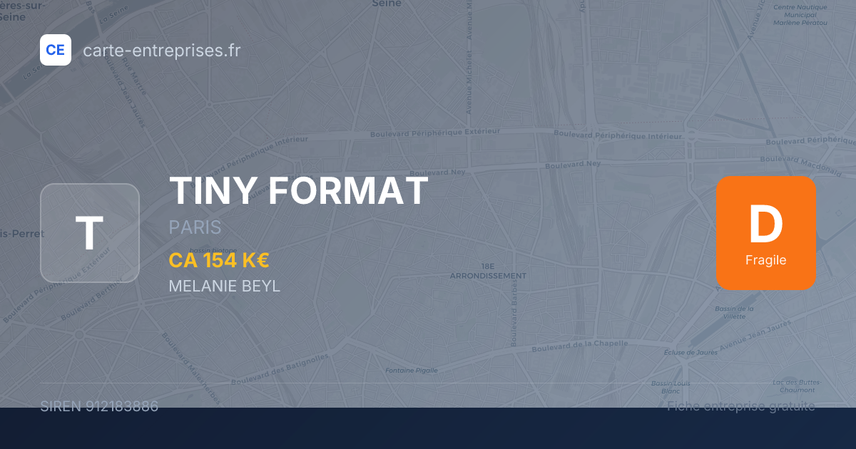 TINY FORMAT — 912183886 — fiche entreprise