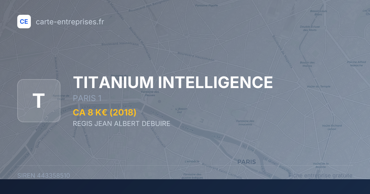 TITANIUM INTELLIGENCE — 443358510 — fiche entreprise