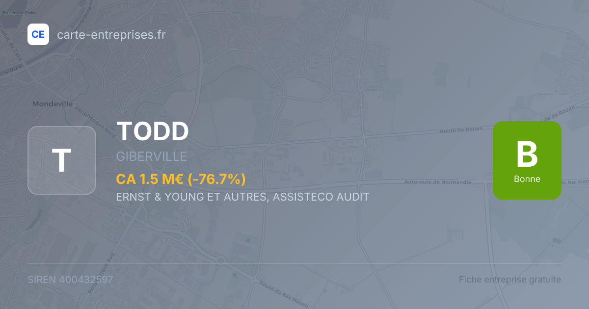 TODD — 400432597 — fiche entreprise
