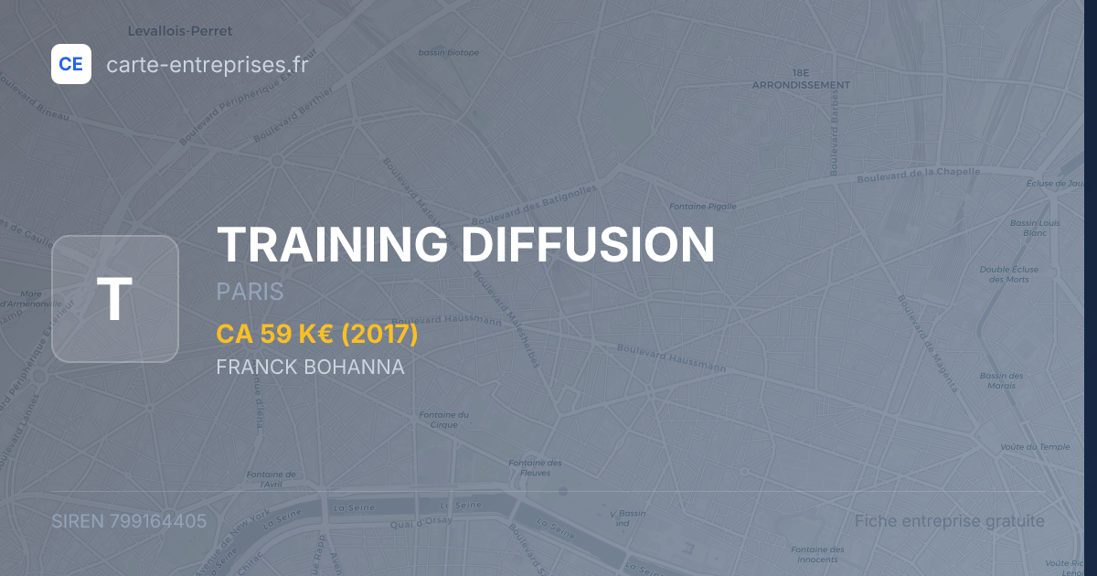 TRAINING DIFFUSION — 799164405 — fiche entreprise