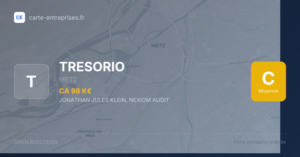 TRESORIO — 820229359 — fiche entreprise