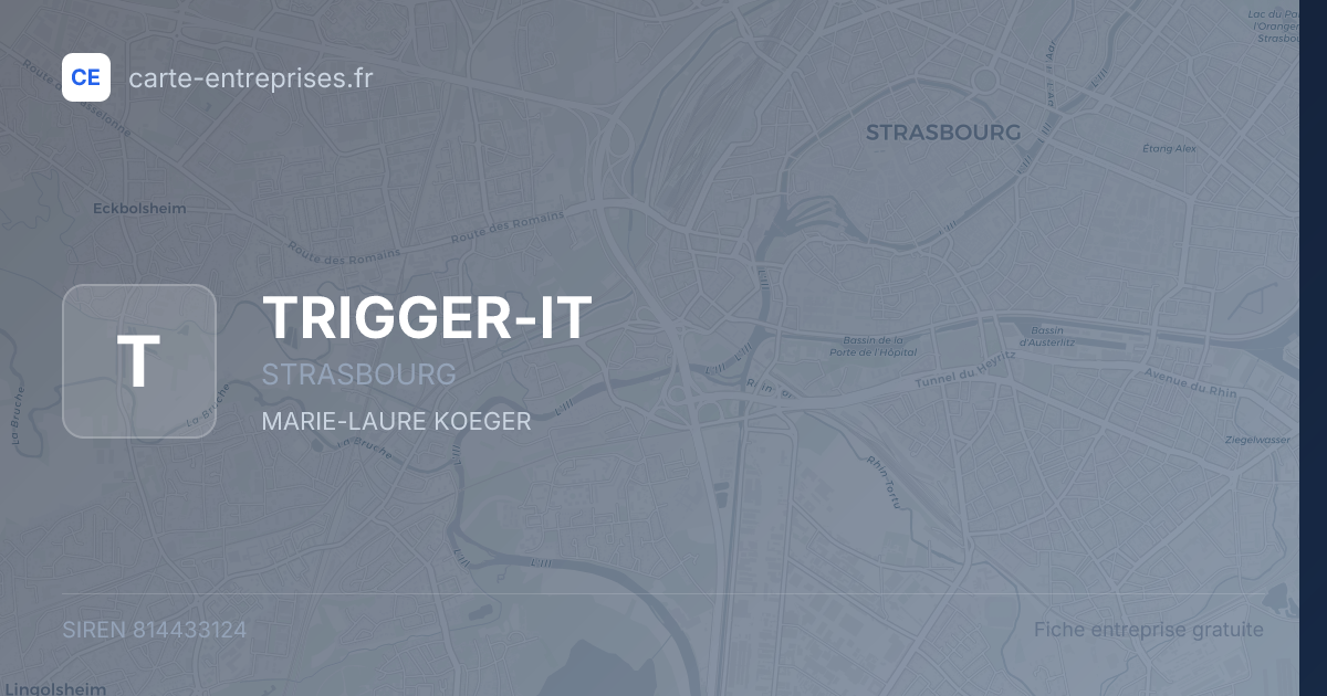 TRIGGER-IT — 814433124 — fiche entreprise