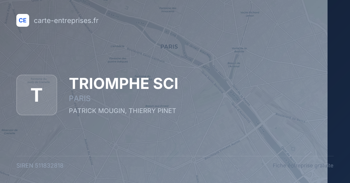 TRIOMPHE SCI — 511832818 — fiche entreprise