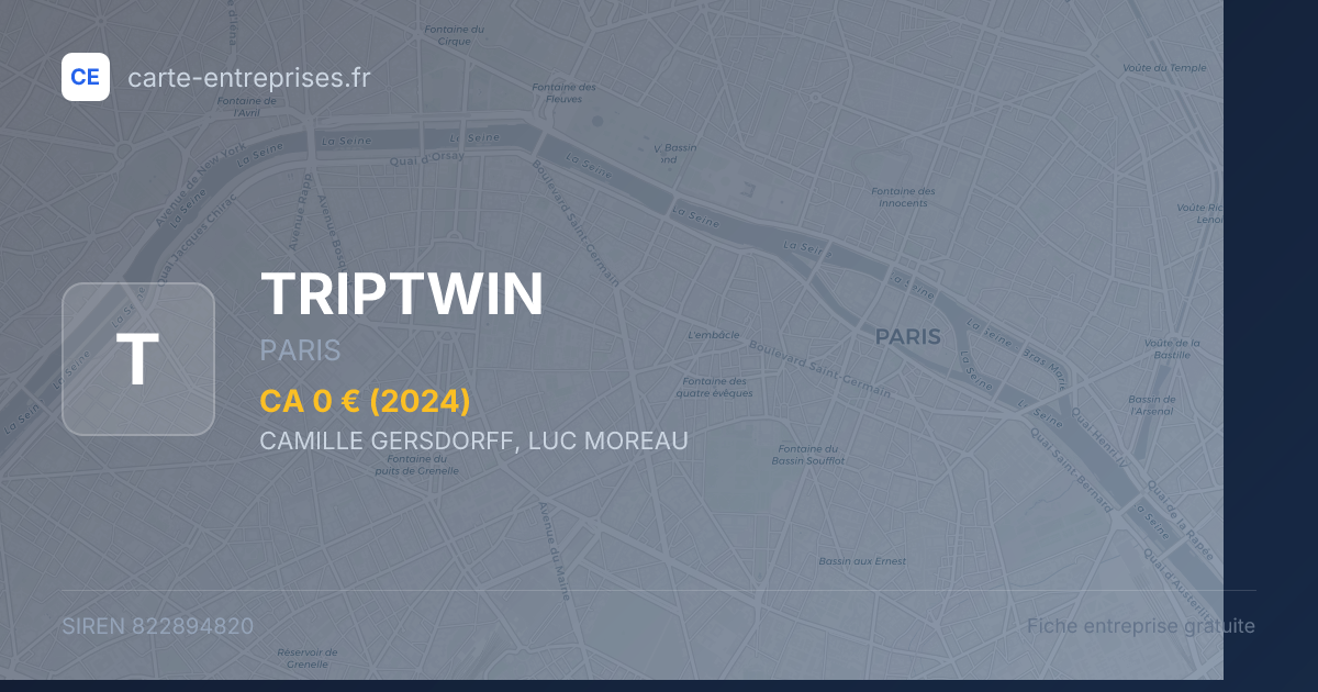 TRIPTWIN — 822894820 — fiche entreprise