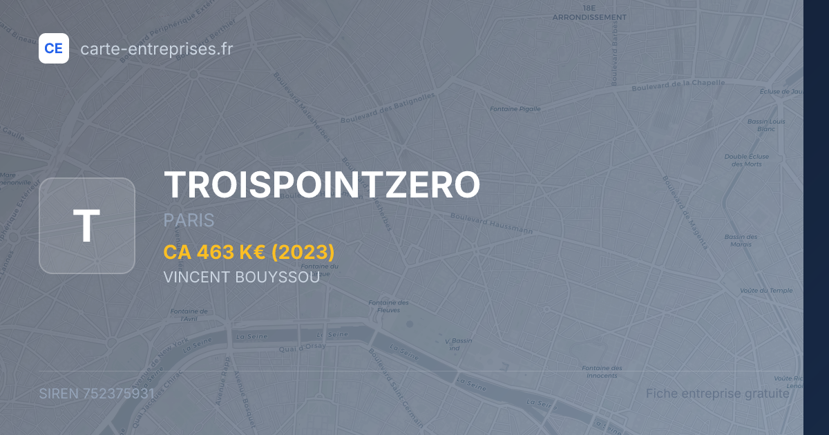 TROISPOINTZERO — 752375931 — fiche entreprise