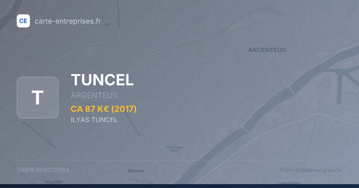 TUNCEL — 804072064 — fiche entreprise