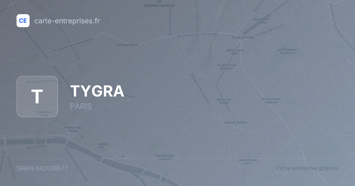 TYGRA — 642008577 — fiche entreprise