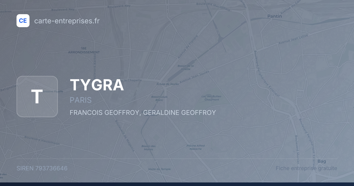 TYGRA — 793736646 — fiche entreprise