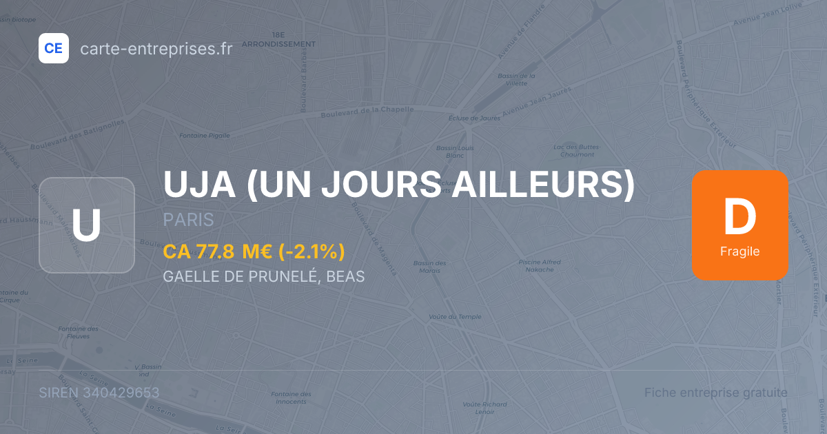 UJA (UN JOURS AILLEURS) — 340429653 — fiche entreprise